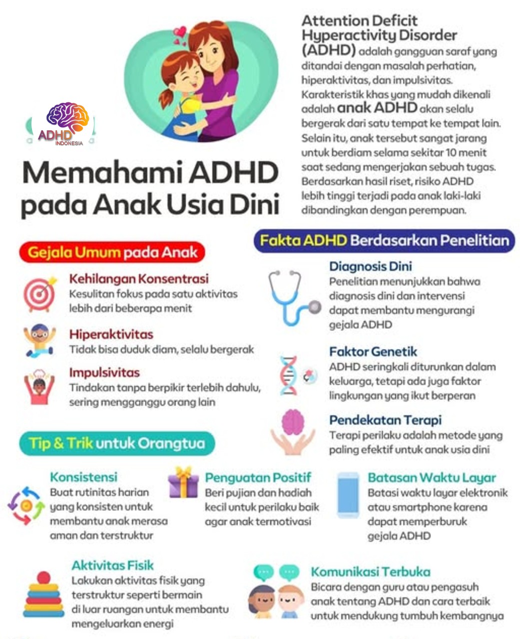 ADHD dan Potensi Bakat Anak yang Perlu Didukung di Kabupaten Samosir