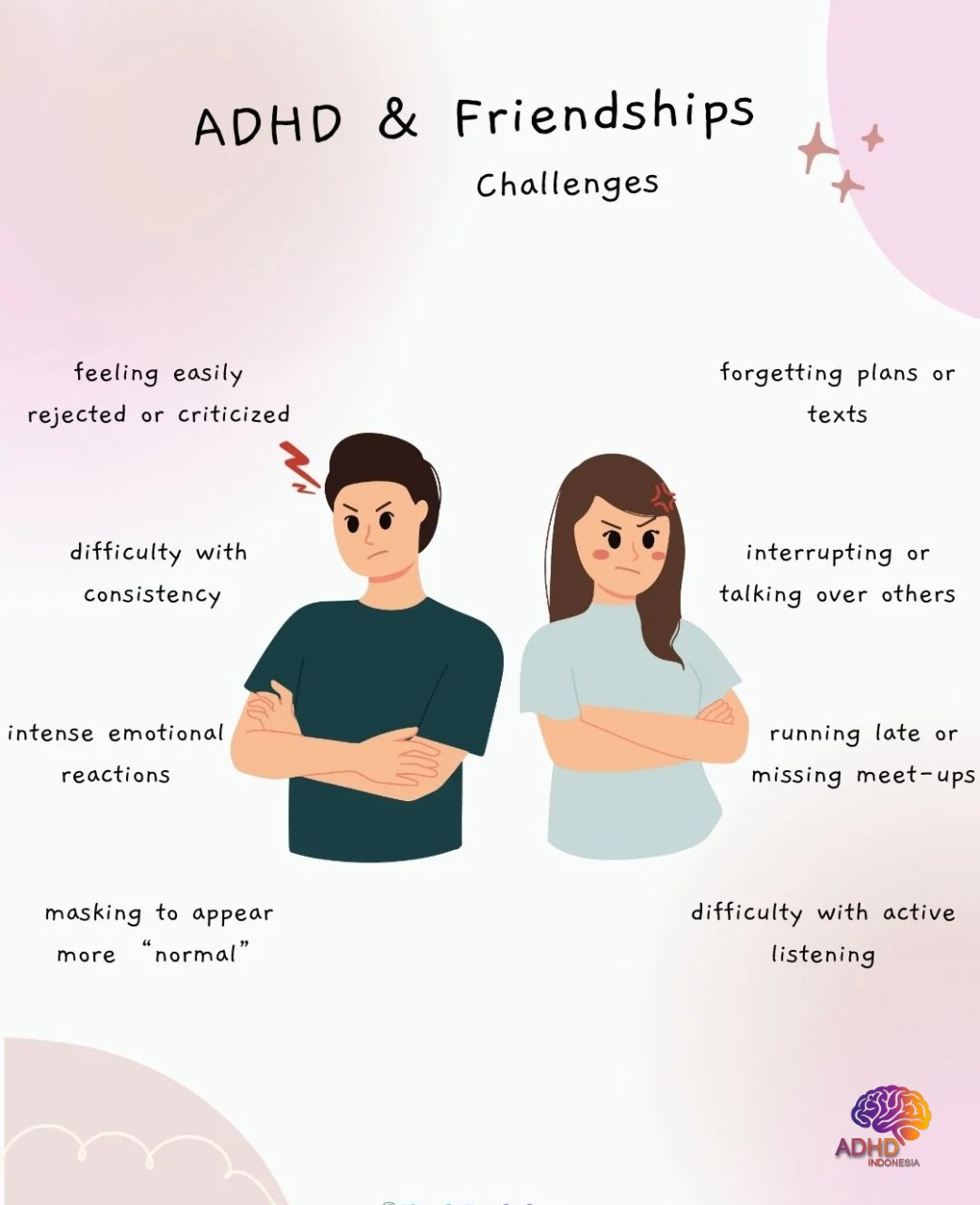 ADHD pada Anak Sekolah: Tantangan dan Pendampingan di Kabupaten Samosir