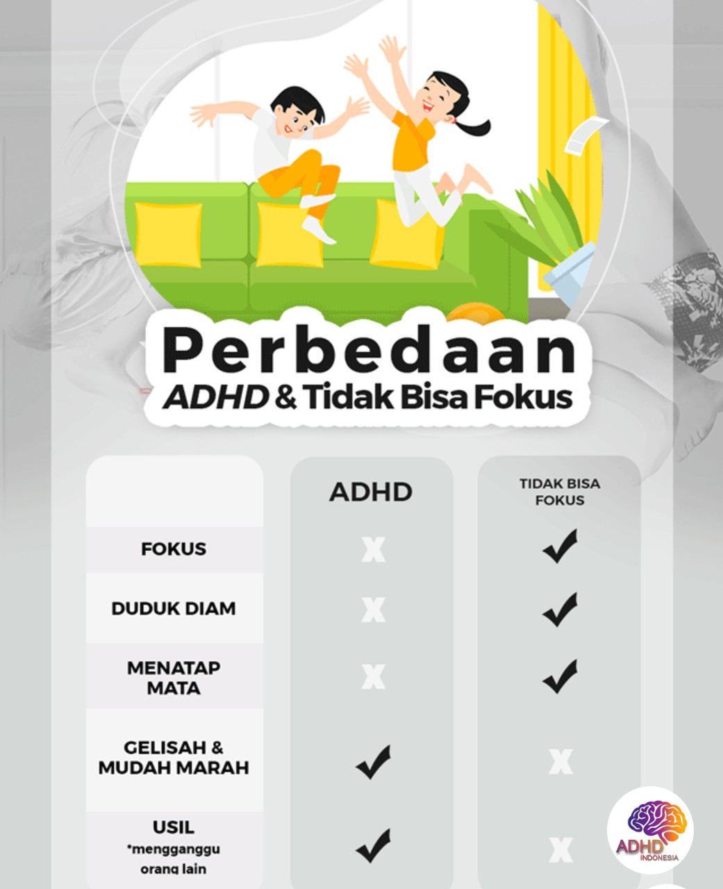 Apa Itu ADHD? Panduan Edukasi untuk Orang Tua di Kabupaten Samosir