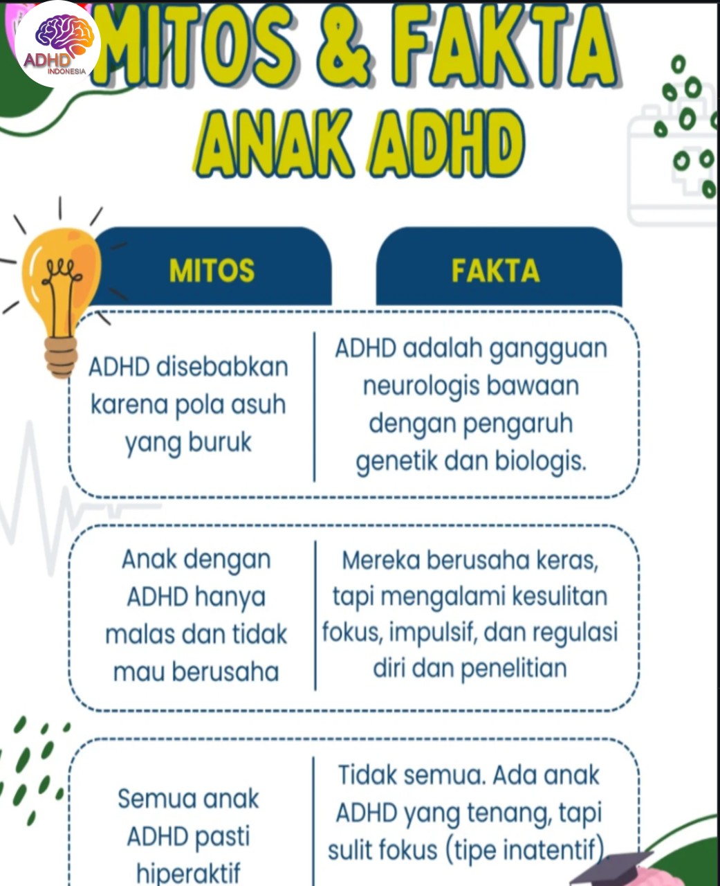 Mitos dan Fakta Seputar ADHD yang Beredar di Kabupaten Samosir