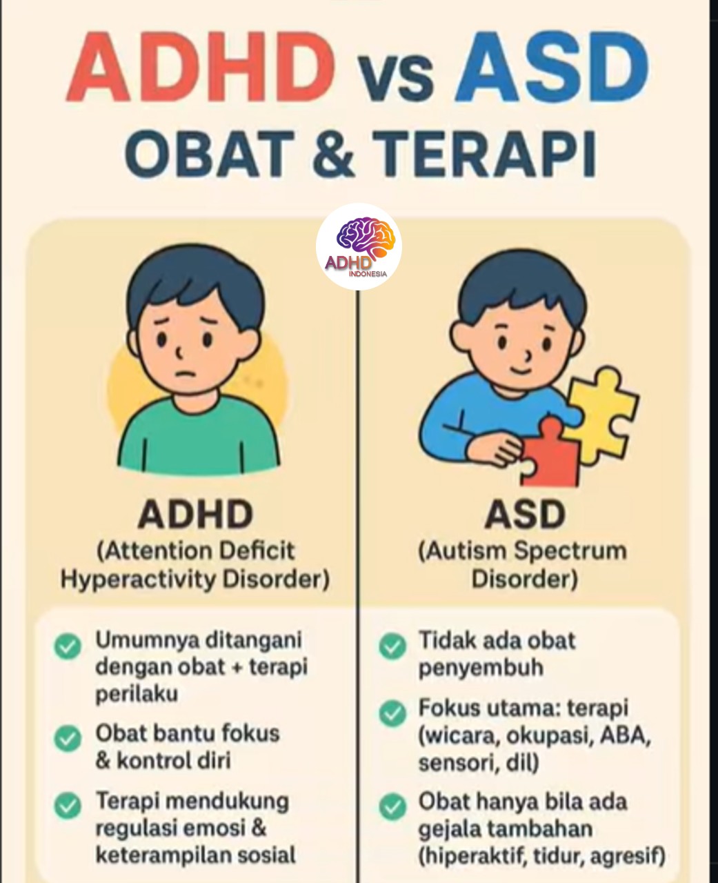 Terapi ADHD: Informasi Awal yang Perlu Diketahui Orang Tua di Kabupaten Samosir